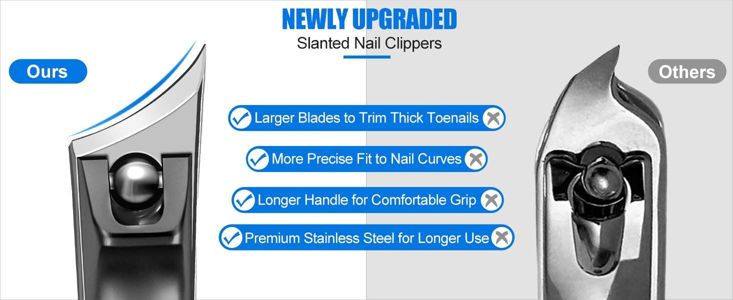 2026 Toenail Clippers for Thick Toenails for Seniors, Angled Large Nail Clippers Set for Men, Heavy Duty Ingrown Toe Nail Clippers with Wide Opening, Long Handle, Ergonomic Head, Gifts for Men & Women