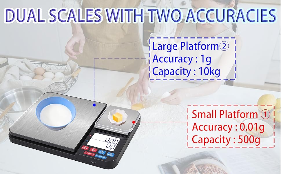 Stainless Steel Dual Platform Digital Kitchen and Food Scale, with Two Precision 1g/0.05oz & 0.01g/0.0005oz, Max Capacity 22lb/10kg, Tare Function, Units Conversions, LCD with Backlit