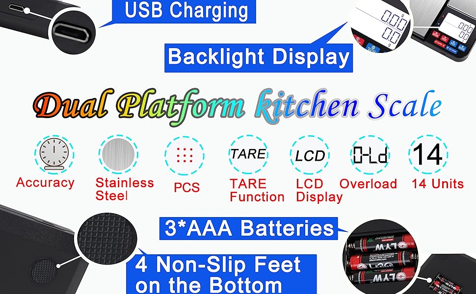 Stainless Steel Dual Platform Digital Kitchen and Food Scale, with Two Precision 1g/0.05oz & 0.01g/0.0005oz, Max Capacity 22lb/10kg, Tare Function, Units Conversions, LCD with Backlit
