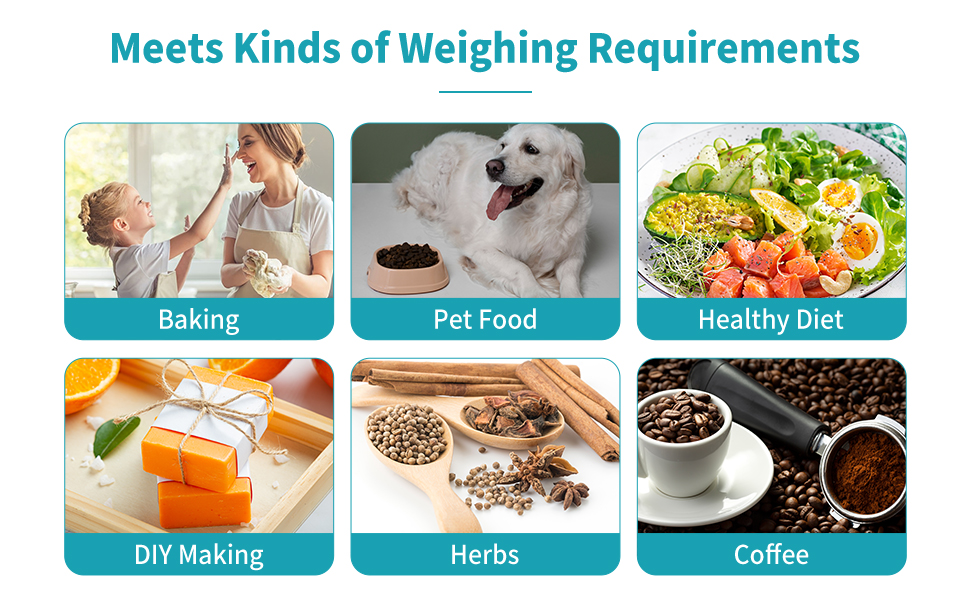 IPX7 Waterproof Food Scale, 5kg/11lb/0.5g High Precision Digital Kitchen Weight Grams and Oz, Ounces and Grams for Cooking Baking Weight Loss, Wide Viewing Angle LCD, Stainless Steel