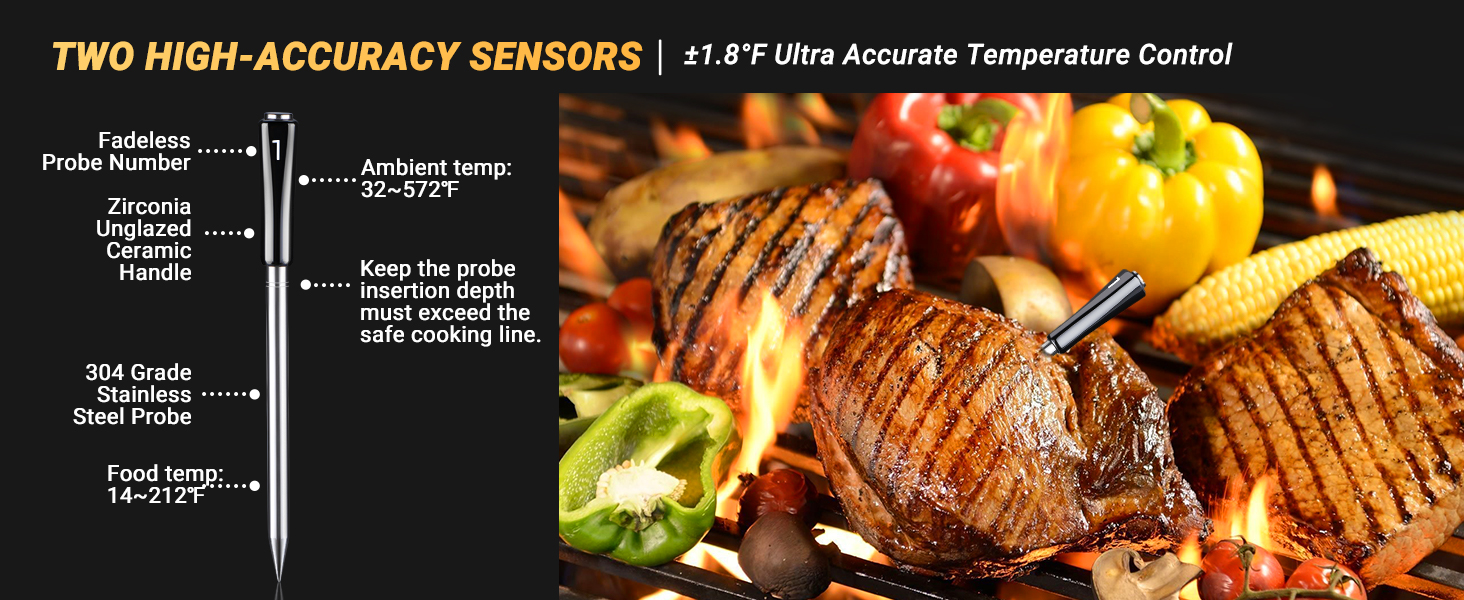 Wireless Meat Thermometer with 4 Probes, INKBIRD WiFi Meat Thermometer Digital Wireless for Rotisserie Grill Oven,Unlimited Range Dishwasher Waterproof Bluetooth Thermometer for iOS & Android