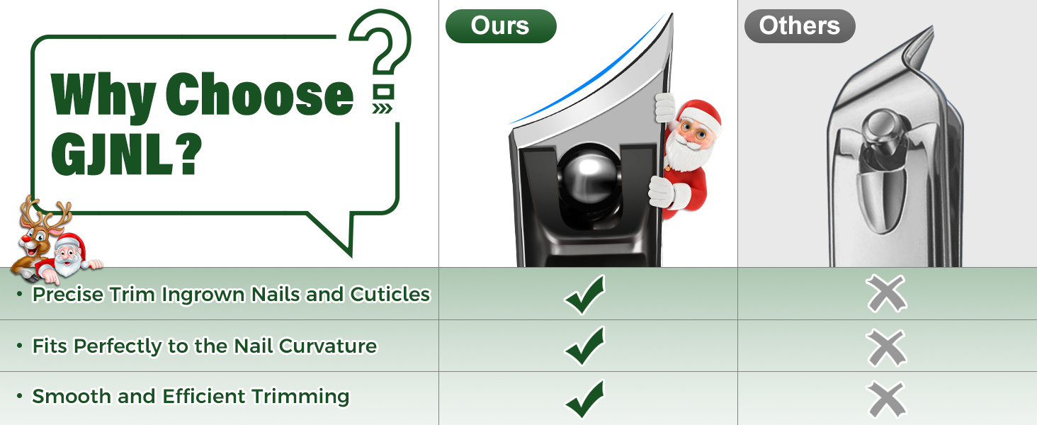 German Nail Clippers for Men, Premium Stainless Steel Wide Jaw Anti Splash Design, Ultra Sharp Heavy Duty Ingrown Toenail Clippers with Ergonomic Lever, Gifts for Him Men