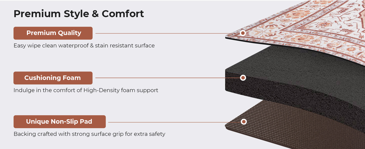 FRESHMINT Anti Fatigue Kitchen Mats Set 2 PCS, Waterproof & Non-Skid Medallion Kitchen Rugs, Cushioned Kitchen Floor Mats for Standing Washable Comfort Kitchen Runners for Lanudry, Office, Sink