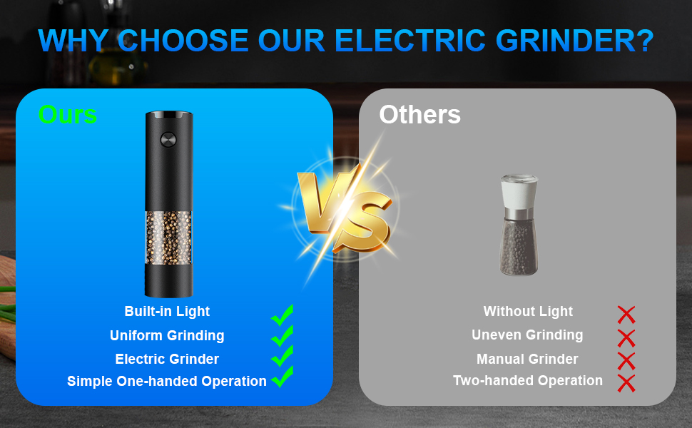 Electric Pepper or Salt Grinder,Adjustable Coarseness Salt & Pepper Mill,With LED Light,Easy to Clean,Battery Powered,One Handed Operation,Kitchen Essential（1 pack/black）