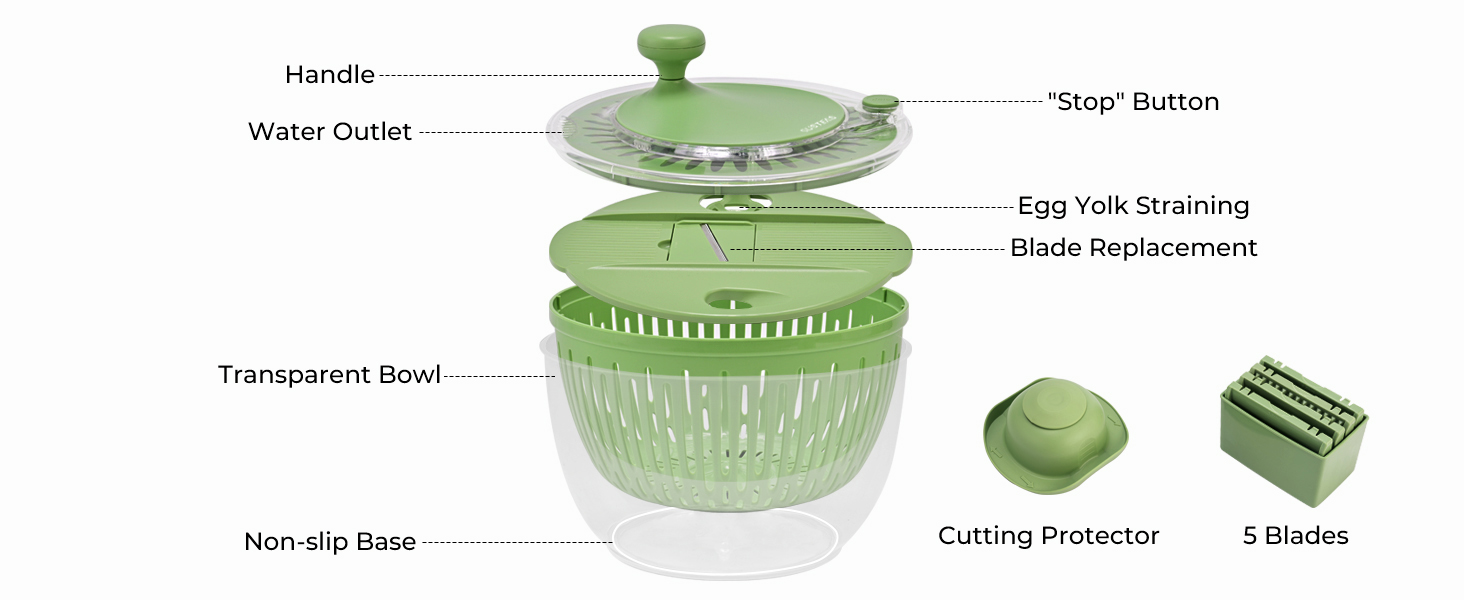 SUSTEAS Salad Spinner Large, Vegetables Wash Bowl, Fruits & Herb Lettuce Dryer with 5 Blade Slicer Egg Yolk Strainer Shredder for Efficient Salad Preparation and Food Washing, 4.25Qt