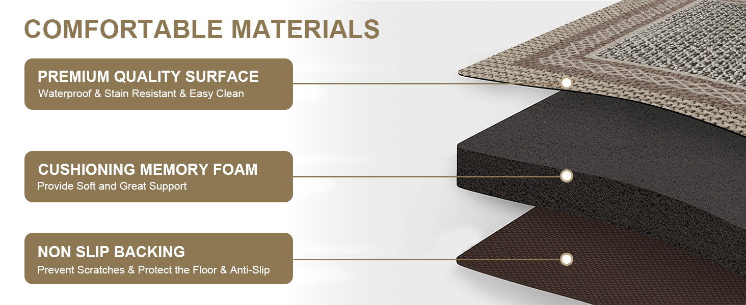 Kitchen Mats for Floor 2 Piece,Kitchen Floor Mats Cushioned Anti Fatigue,Farmhouse Kitchen Rugs Non Slip,Memory Foam Kitchen Mat for Kitchen Decor Office Laundry,Brown