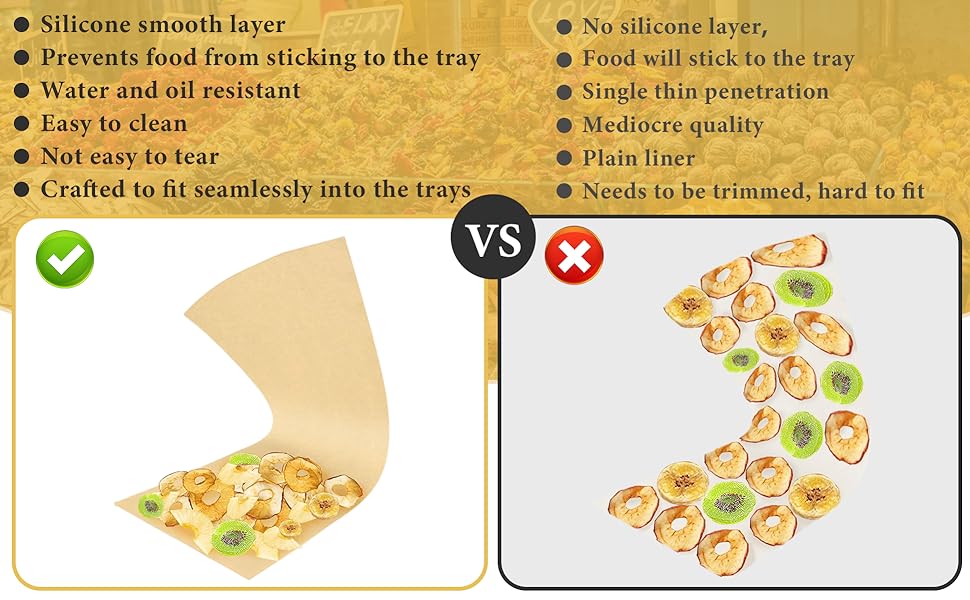 300 PCS Freeze Dryer Tray Mats for Harvest Right Dryer - Freeze Dryer Parchment Paper Set for Medium Trays - Non-Stick Baking Mats One-Off Parchment Paper Harvest Right Accessories (13