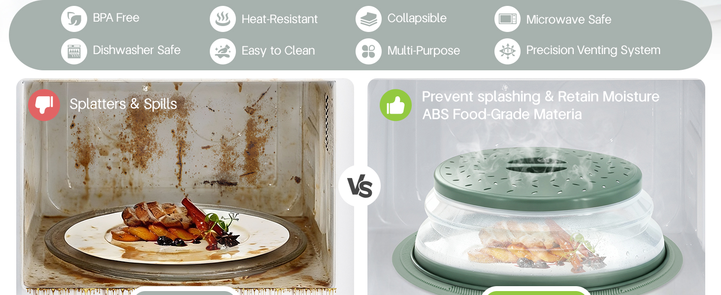 2 in 1 Microwave Splatter Cover Food, Microwave Silicone Mat Place Holders for Multi-use, Silicone Trivet, Pot Holders, Drying, Baking, Utensils Rest for Kitchen Counter Mat