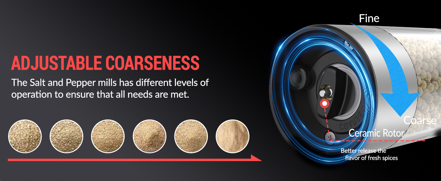 [Upgraded Larger Capacity] Electric Salt and Pepper Grinder Set with USB Charging Base, 95ml Large Capacity, Adjustable Coarseness,Stainless Steel Automatic Pepper Mill (Upgraded Capacity-A)