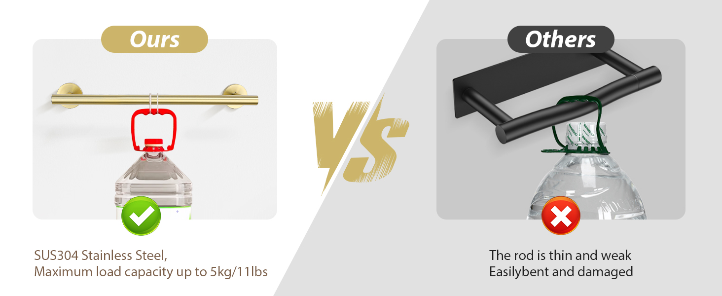 5 Pieces Brushed Gold Towel Bar Set, Upgraded Round Bathroom Hardware Accessories Set, Toilet Paper Holder Towel Holder Set for Bathroom Stainless Steel Wall Mounted 23.6Inch