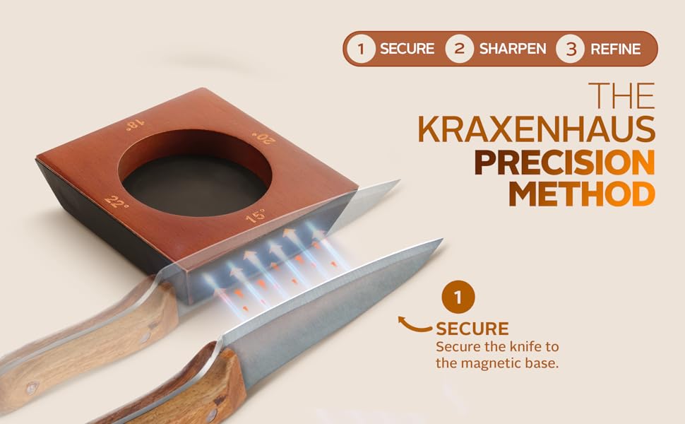 Tumbler Rolling Knife Sharpener Kit – Magnetic Manual System with 4 Angles & Walnut Base Diamond & Ceramic Discs | Kitchen Knife Sharpening Tool | Interchangeable, Easy & Safe Design