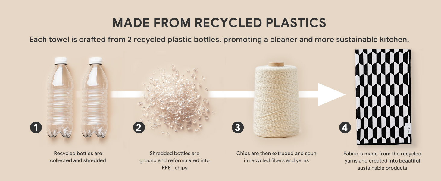 RECYCO Waffle Kitchen Towel Set of 2 - Quick Dry Microfiber Sustainable Dish Towels - Ultra Absorbent Reusable Cleaning Tea Towels - Lightweight Hand Towels,16”x 28”, Black & White Mirage