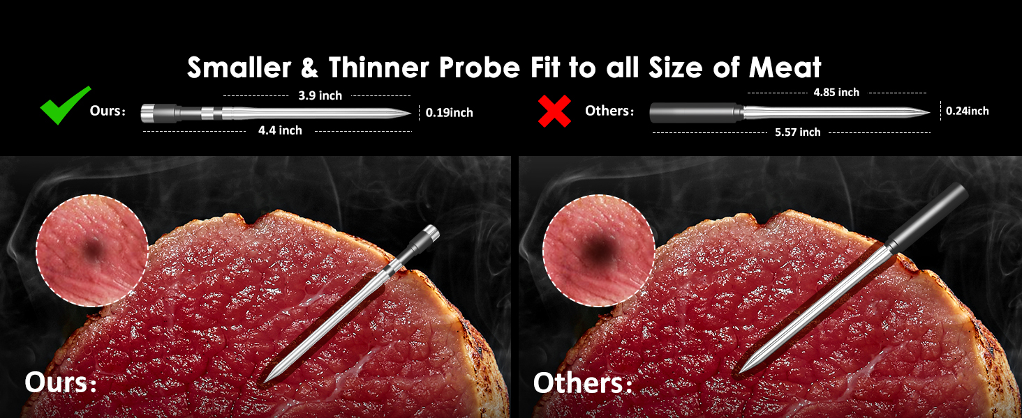 Wireless Meat Thermometer, 800FT Bluetooth Cooking Thermometer, 2 Ultra-Thin Probes, LCD Display, Digital Food Thermometer for Grill, BBQ, Smoker, Air Fryer, Rotisserie