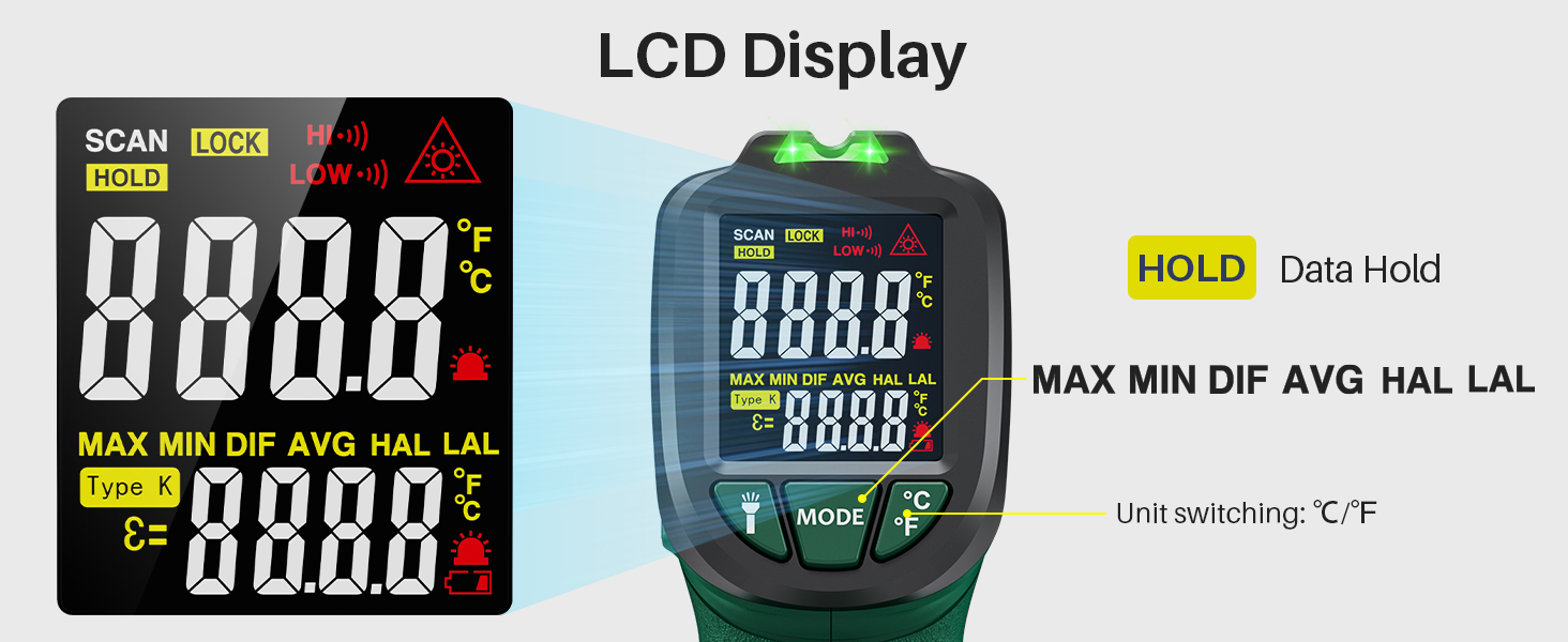 Infrared Thermometer for Cooking, Gedaye Surface Laser Temperature Gun with Laser Pointer 13:1, Metal Probe, Adjustable Emissivity, -58℉ to 1562℉, Thermal Thermometer Gun for Pizza Oven Engine HVAC