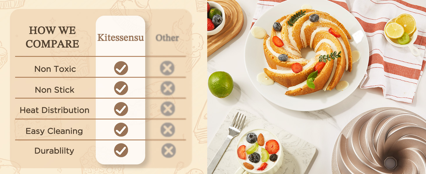 KITESSENSU Non-Stick Cake Pan, 9.5-Inch Aluminum Cake Mold, 8 Cup Fluted Heavy Duty Tube Pan, Durable Rust & Scratch-Resistant, Baking Mold for Jello, Gelatin, Chocoflan, Flan, Marissa, Gold