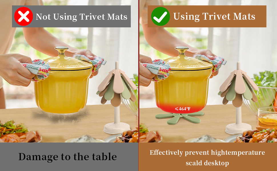 Tree Coasters Set of 3, Silicone Tree Trivets for Hot Dishes, Kitchen, Office Desk, Restaurant Cafe Coaster or Decoration