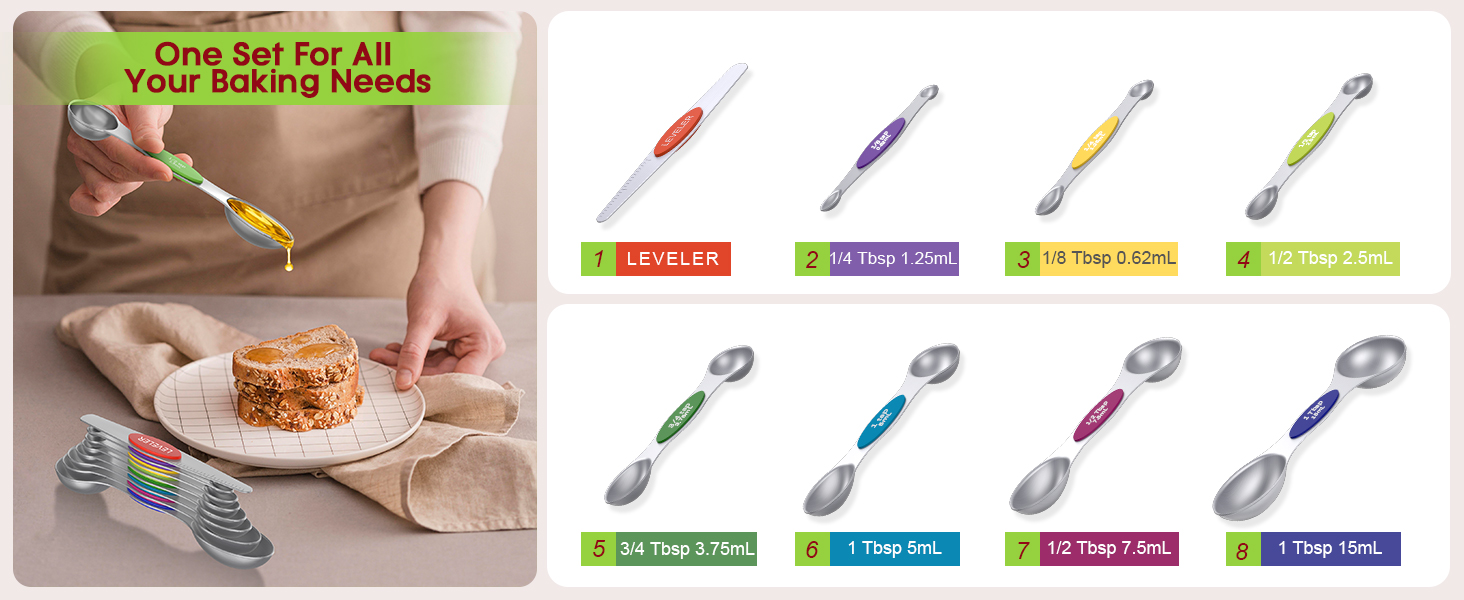 Premium Magnetic Measuring Spoons Set|Strong N52 Magnets|Heavy Duty Stainless Steel|Dual-Sided for Spice Jar & Liquid Measuring|Dishwasher Safe|7 Spoons with Leveler for Baking & Cooking (Colorful)
