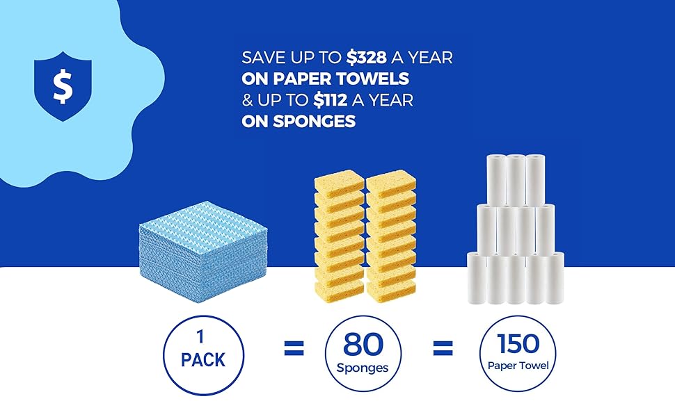 Handi Wipes Reusable Cloths Disposable Cleaning Towels Dry Kitchen Wipes Reusable Dish Towel Washcloths Dry Fast Multi-Purpose Heavy Duty Towels, Thick and Absorbnet 40 Count/Pack, Blue
