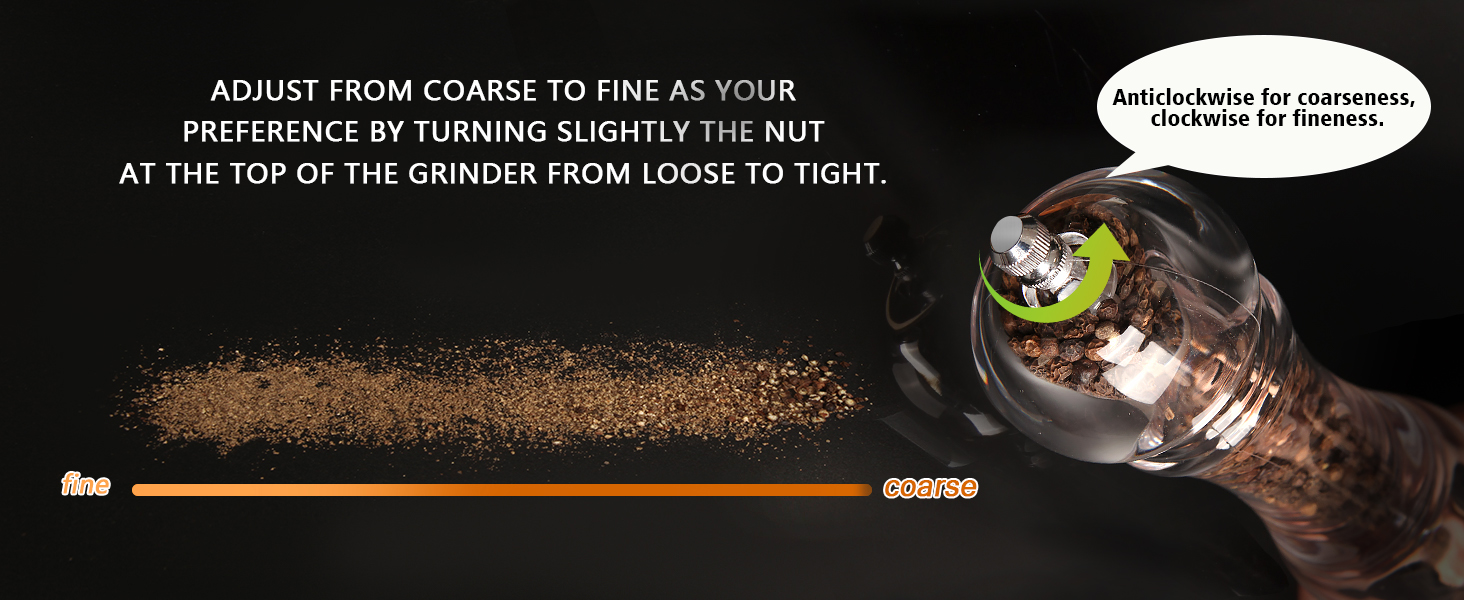 LHS Pepper Mill Grinder Salt Grinder, Arcylic Peppercorn Grinders with Adjustable Ceramic Coarseness-Clear(1 Pack)