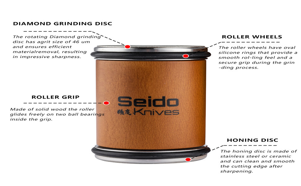 Rolling Knife Sharpener – Dual-Grit Diamond Coated Discs with 15° & 20° Sharpening Angles – Professional & Home Use
