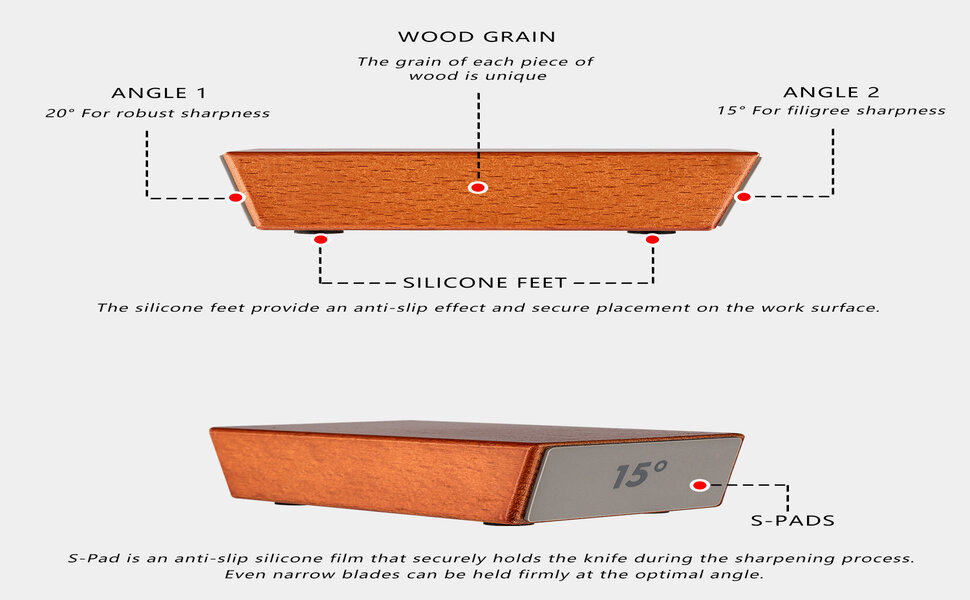 Rolling Knife Sharpener – Dual-Grit Diamond Coated Discs with 15° & 20° Sharpening Angles – Professional & Home Use