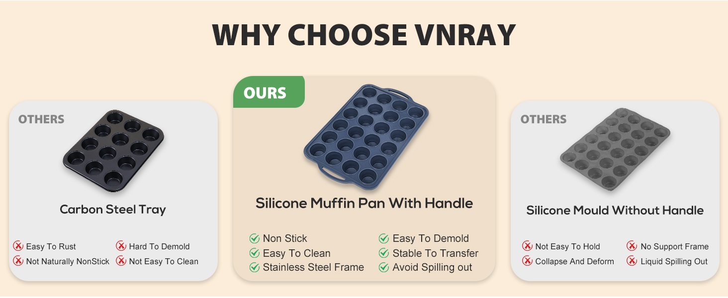 Mini Silicone Muffin Pan with Metal Frame, Non Stick Silicone Cupcake Pan with Handles 24 Cup, BPA Free Silicon Muffin Tin Tray Small for baking, egg bites, Cupcake Mold Grey