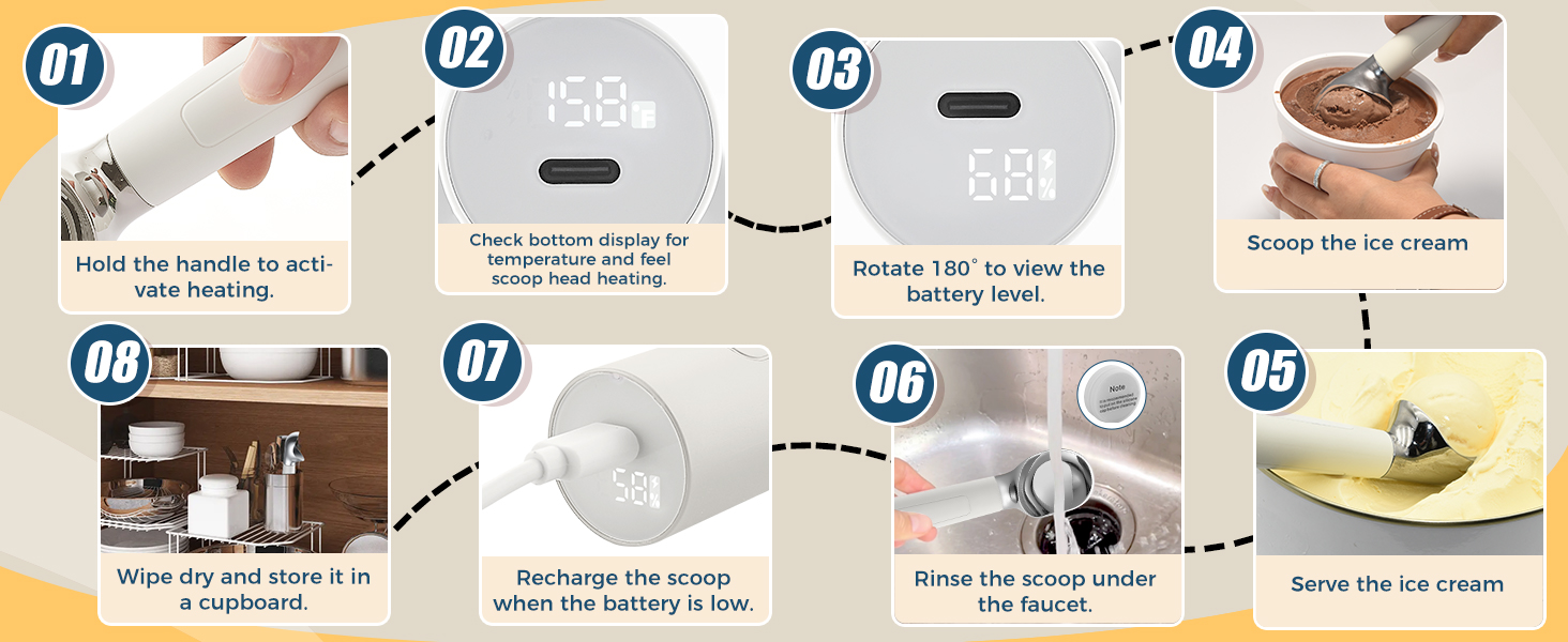 Heated Ice Cream Scoop Rechargeable, Electric Warming Ice Cream Scooper with LED Display, Heats to 158°F for Hard Ice Cream, Easy for Seniors & Kids, IP67 Waterproof (White, 2 oz)