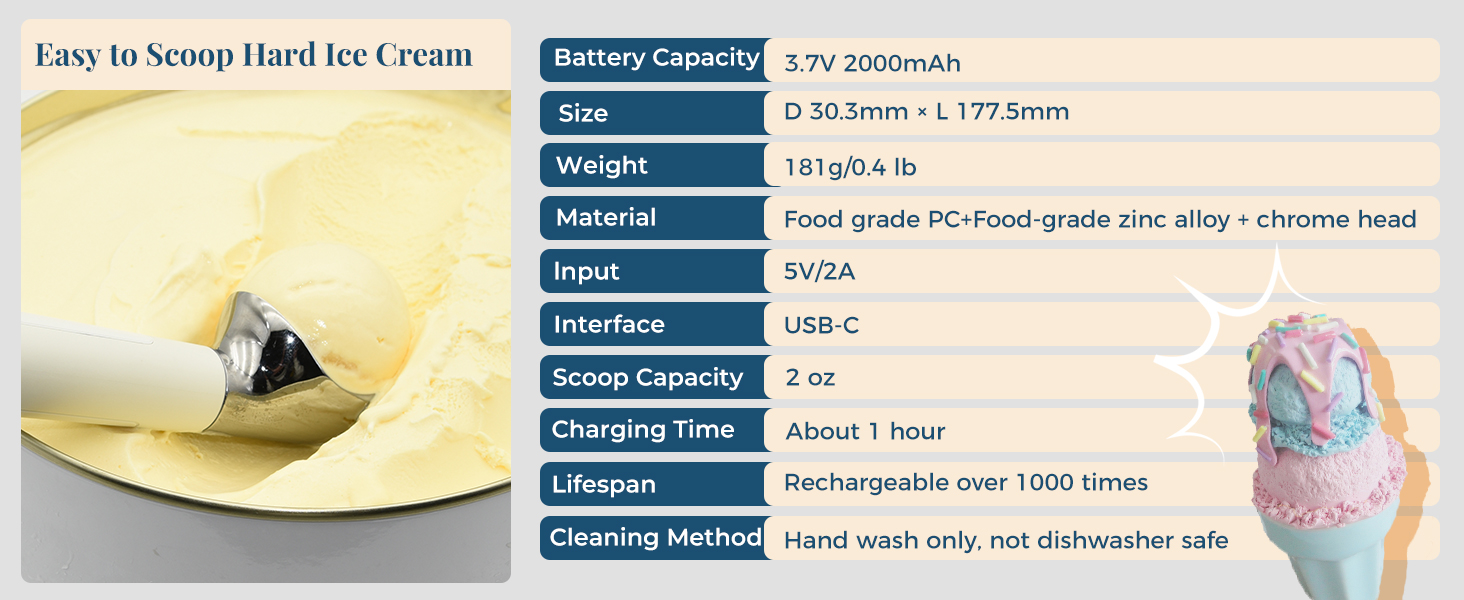 Heated Ice Cream Scoop Rechargeable, Electric Warming Ice Cream Scooper with LED Display, Heats to 158°F for Hard Ice Cream, Easy for Seniors & Kids, IP67 Waterproof (White, 2 oz)