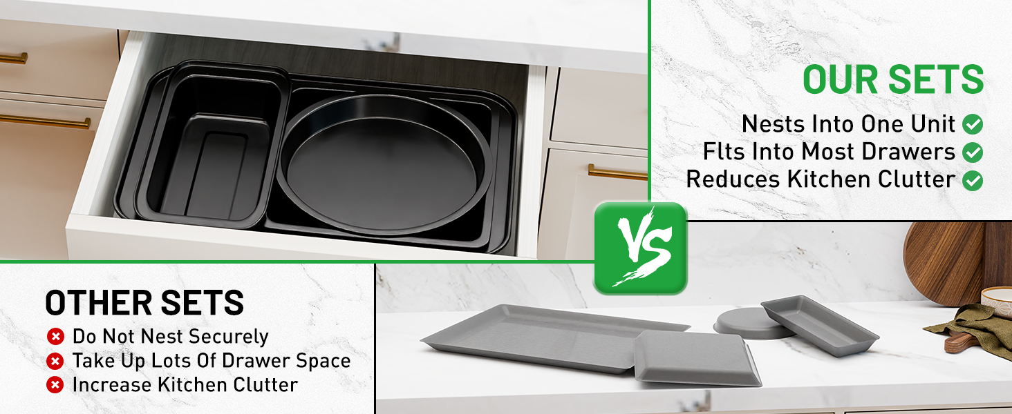 5 Pieces Baking Pans Set, Nonstick Baking Sheet Tray Oven Pans Bakeware Set, Baking Supplies with Round/Square Cake Pan, Muffin Pan, Loaf Pan, Roast Pan, Stackable Baking Sets for Cooking