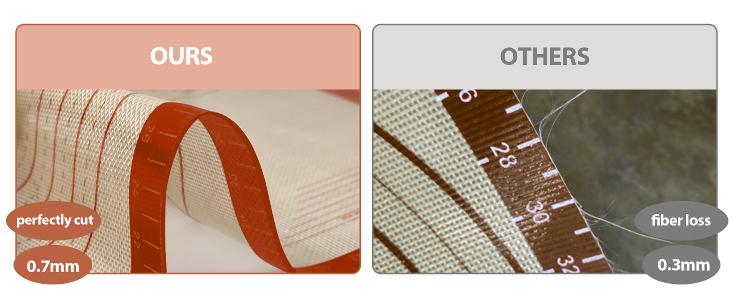 Silicone Pastry Mat, 16