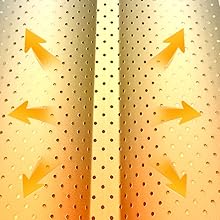 Baguette Bread Pan, Premium Nonstick Perforated French Bread Baking Pan, 2 Loaves Baguette Tray for Sourdough, Italian Bread Baking, Perfect for Creating Crisp Golden-Brown Crust