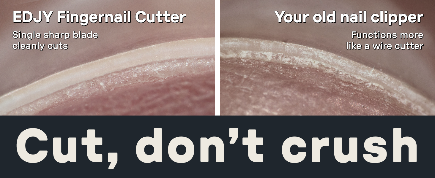 EDJY Fingernail Cutter - Precision Stainless Steel Nail Cutter for Fingernails | Sharp Blade, Ergonomic Design, Durable & Rust-Resistant | Ideal for Men and Women | EDJY Blue