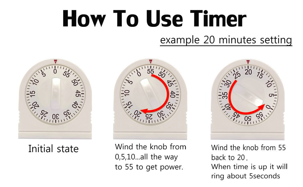 60 Minute Wind Up Timer, Visual Mechanical Timer with Loud Alarm, Manual Countdown Timers for Classroom, Home, Study and Cooking (White)