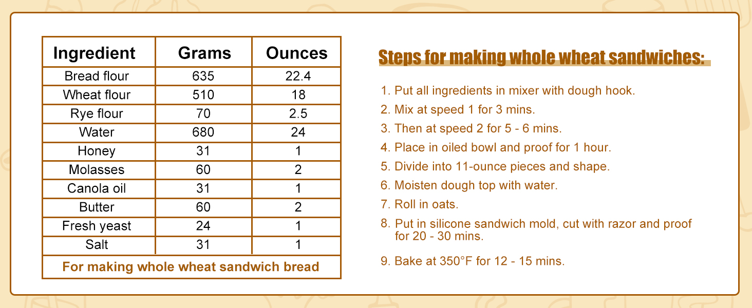 KR KITCHENRAKU Upgraded Silicone Perforated Baking Forms 13.4