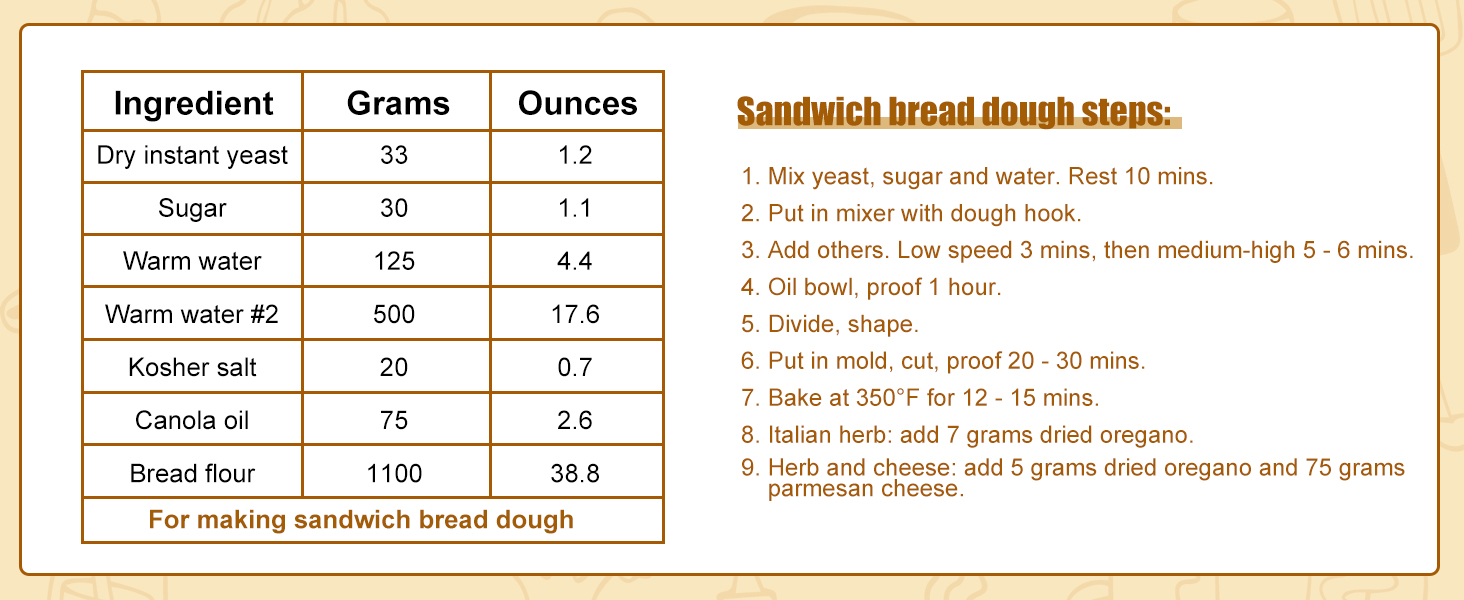 KR KITCHENRAKU Upgraded Silicone Perforated Baking Forms 13.4