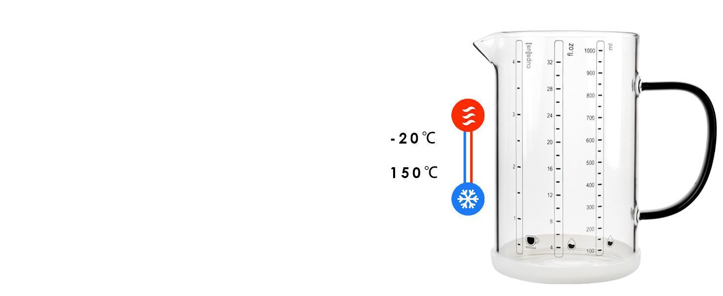 LIBWYS Glass Measuring Cup, 1000ml (32oz)+500ml (16oz) with Anti-slip Silicone Pad, Heat-resistant Borosilicate Glass Liquid Measuring Cup