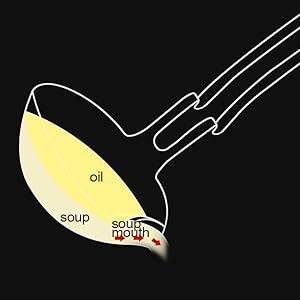 316 Stainless Steel Fat Separator Ladle with Z-Hook, Gravy Separator & Skimmer Spoon for Cooking, Hanging Soup Ladle for Kitchen, Oil Strainer and Grease Skimmer