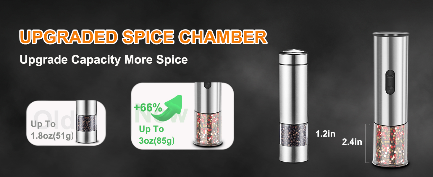 Salt and Pepper Grinder Set, Electric Salt Pepper Shakers with Adjustable Coarseness, Automatic Salt Mill Grinder, Rechargeable Salt Grinder Refillable, One-Hand Operation with LED Light (2)