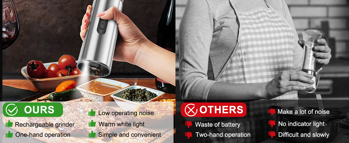Salt and Pepper Grinder Set, Electric Salt Pepper Shakers with Adjustable Coarseness, Automatic Salt Mill Grinder, Rechargeable Salt Grinder Refillable, One-Hand Operation with LED Light (2)