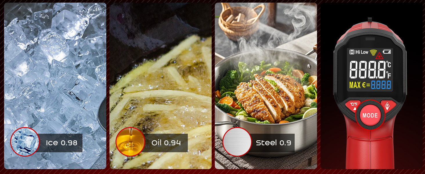 Infrared Thermometer Gun,SQECH Laser Thermometer Gun -58℉~1112℉(-50℃~600℃),Non-Contact Temperature Gun with Adjustable Emissivity&Color Backlight for Cooking, Pizza Oven,BBQ,Fridge,Engine,HVAC(Red)