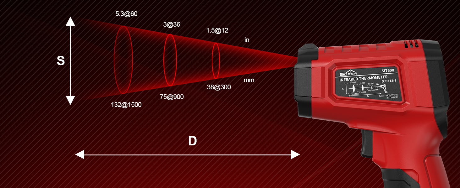 Infrared Thermometer Gun,SQECH Laser Thermometer Gun -58℉~1112℉(-50℃~600℃),Non-Contact Temperature Gun with Adjustable Emissivity&Color Backlight for Cooking, Pizza Oven,BBQ,Fridge,Engine,HVAC(Red)