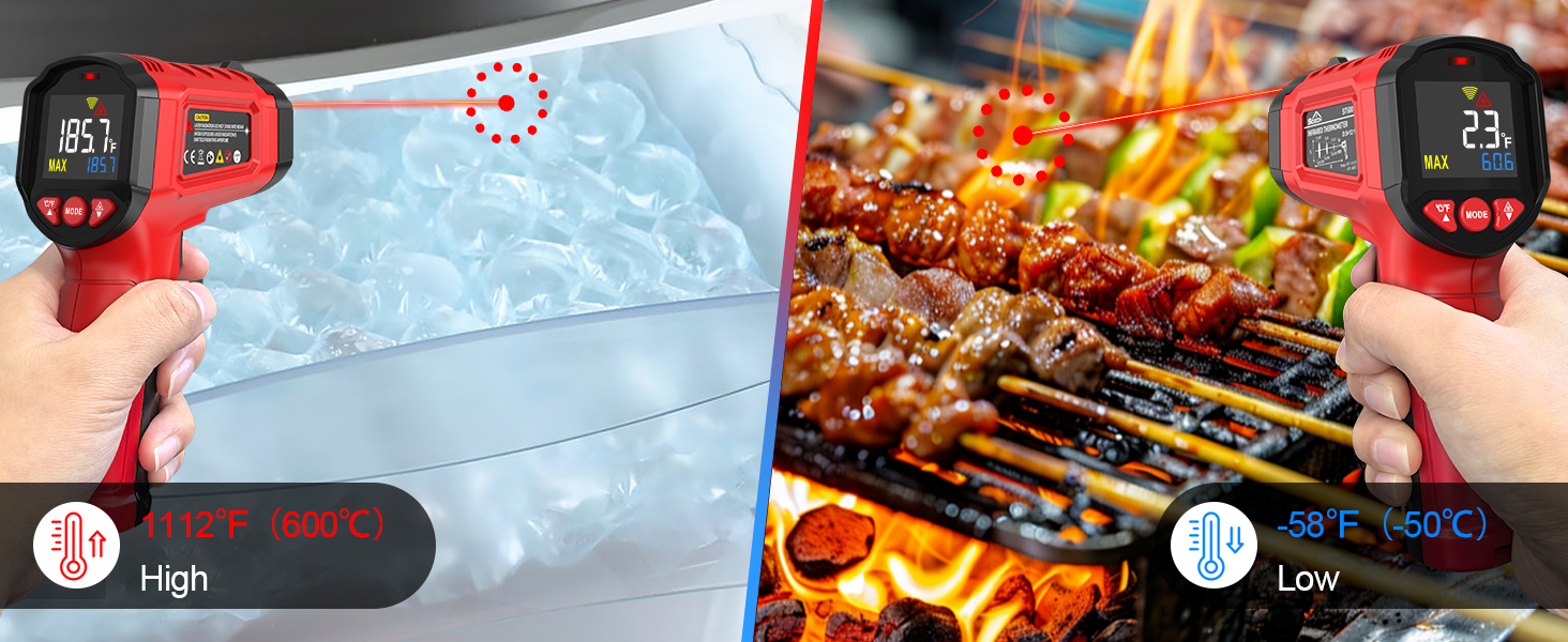 Infrared Thermometer Gun,SQECH Laser Thermometer Gun -58℉~1112℉(-50℃~600℃),Non-Contact Temperature Gun with Adjustable Emissivity&Color Backlight for Cooking, Pizza Oven,BBQ,Fridge,Engine,HVAC(Red)