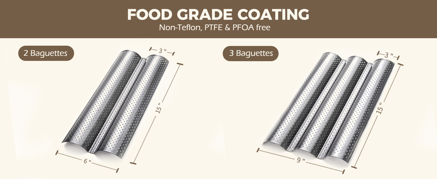 KITESSENSU Baguette Bread Pans, 2 & 3 Loaves Nonstick Perforated Baguette Pan for Sourdough, Italian Bread