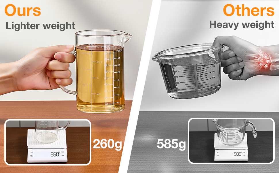 500ML 2 CUP Glass Liquid Measuring Cup With Handle, High Borosilicate Glass Three Scales (OZ, Cup, ML/CC) for Kitchen or Restaurant, V-Shaped Spout Glass Measuring Beaker, Easy To Read