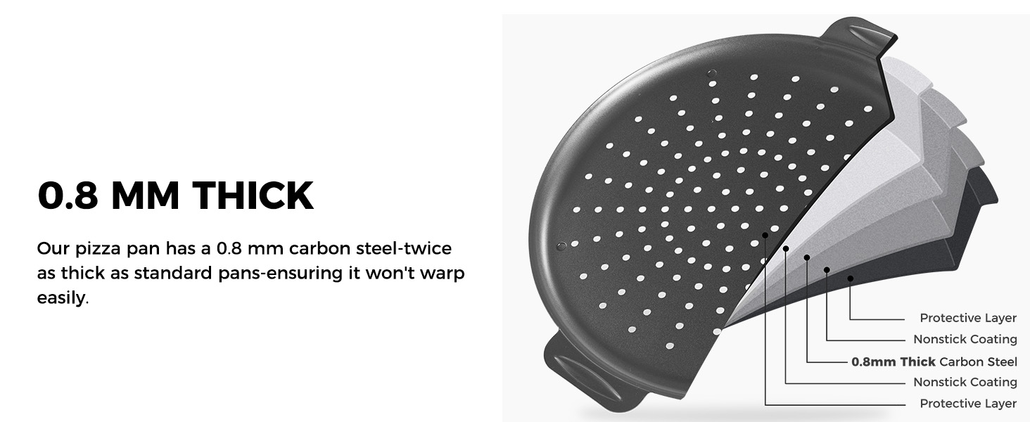 HONGBAKE 2 Pack Pizza Pan 14 Inch with Holes, Rust-Free Nonstick Pizza Pan for Oven, 0.8mm Carbon Steel Perforated Pizza Tray with Wider Handles, Round Baking Sheet for Frozen & Homemade Pizza, Grey