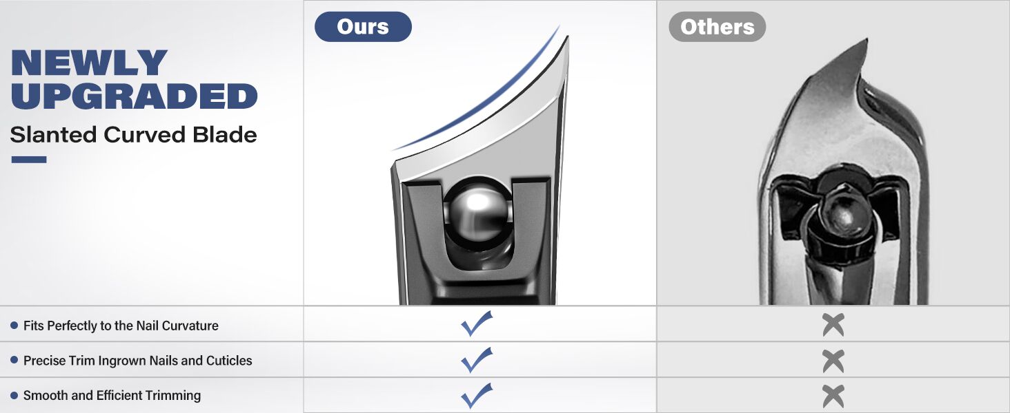 2026 Toenail Clippers for Thick Toenails for Seniors, Angled Head Large Toe Nail Clippers Set for Men, Heavy Duty Ingrown Toenail Clippers with Long Handle, Ultra Sharp Slanted Nail Cutter Wide Jaw