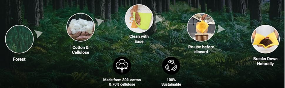 Aquasorb Swedish Dishcloths for Kitchen 10 Pack – Reusable Swedish Dish Cloths That Don't Smell, OEKO-TEX Certified Eco-Friendly Dish Cloths