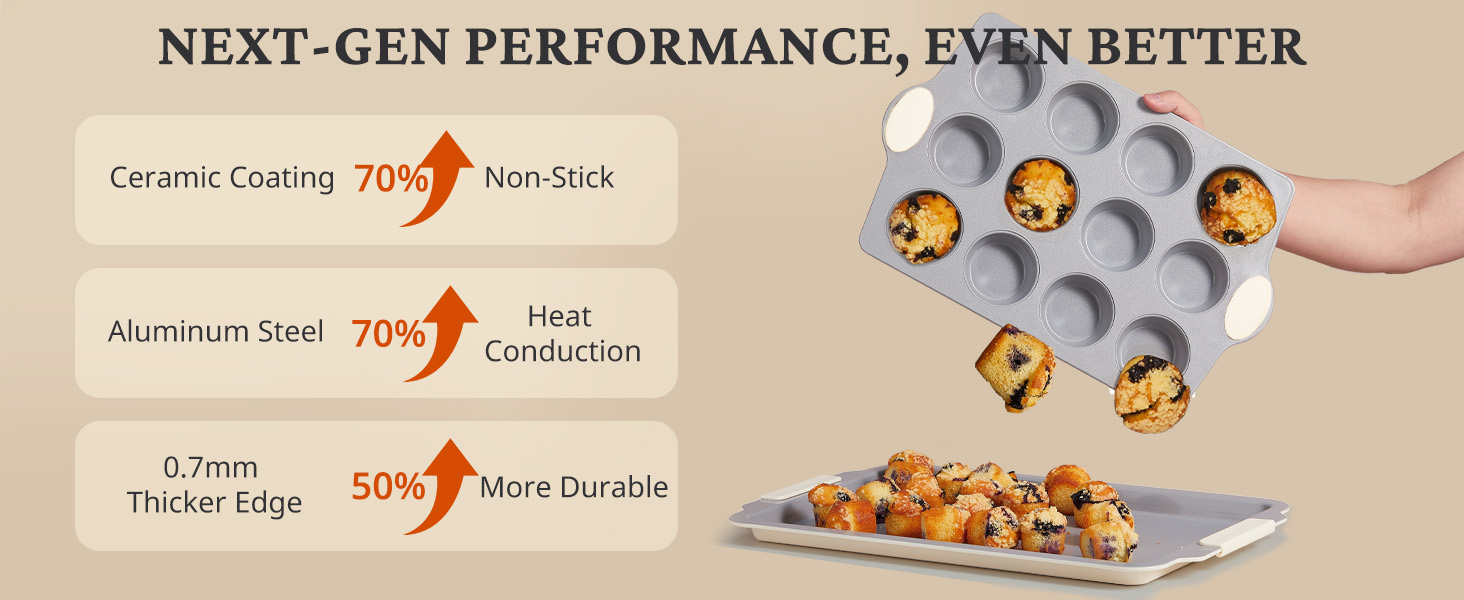 BRONYPRO 12-Cup Non Toxic Nonstick Ceramic Muffin Pan & Cupcake Tin, PFOA & PFOA Free, Heavy Duty Rust-Resistant Aluminized Steel, Oven Safe, Cream White