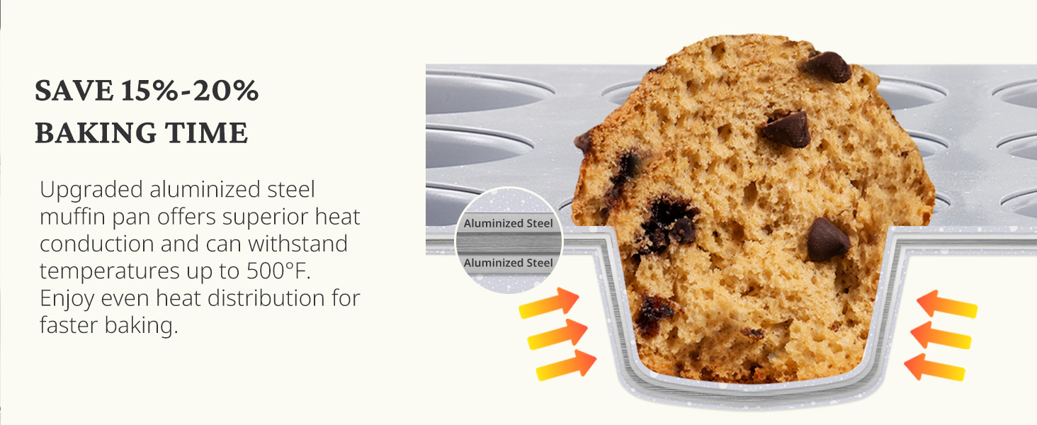 BRONYPRO 12-Cup Non Toxic Nonstick Ceramic Muffin Pan & Cupcake Tin, PFOA & PFOA Free, Heavy Duty Rust-Resistant Aluminized Steel, Oven Safe, Cream White