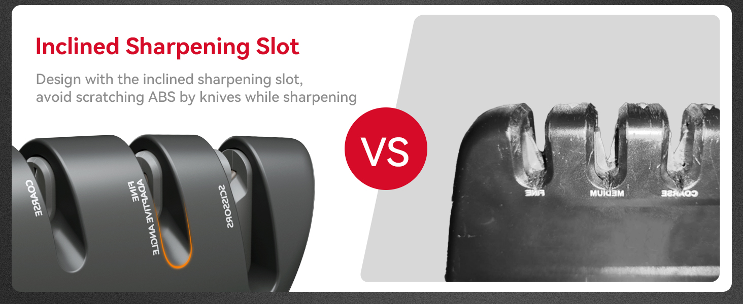 Kitchen Knife Sharpener, 5 Adjustable Sharpening Angle - Handheld Pocket Knife Sharpener, Ergonomic Design, with Coarse & Fine for Scissors, Professional Chef's Knives (BLACK)